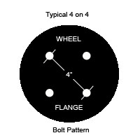 tire sizing